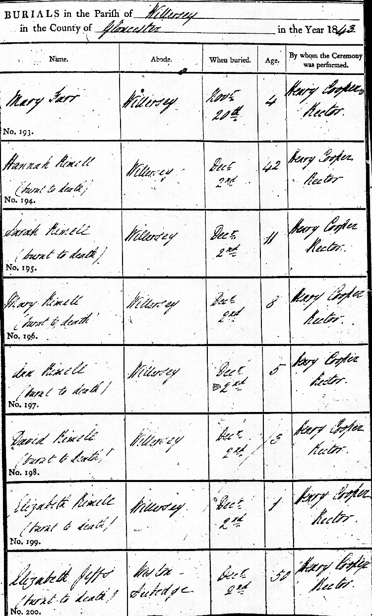 Willersey burial record